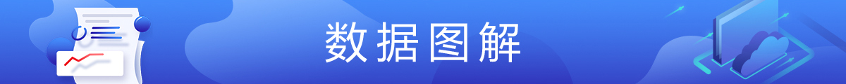 数据图解 数据图解