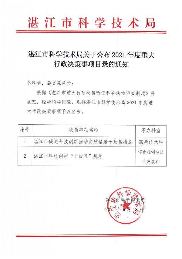 湛江市科学技术局关于公布2021年度重大行政决策事项目录的通知.png