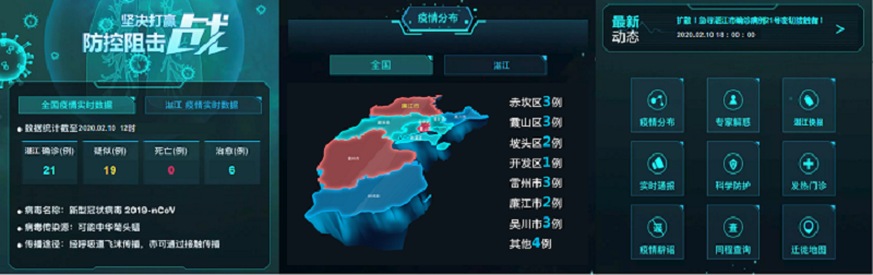 5疫情监测可视化模拟界面.png