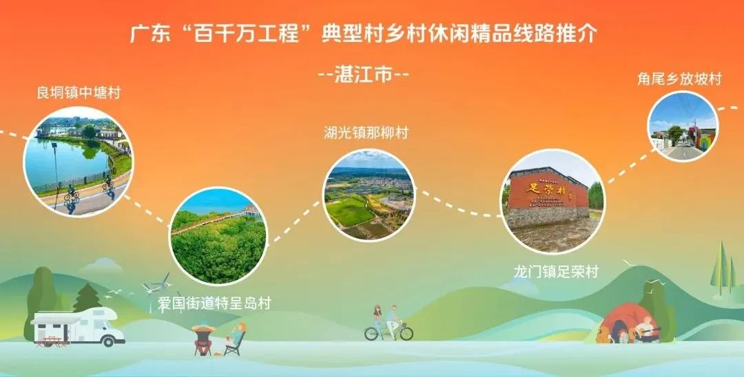湛江5条乡村休闲精品线路获全省推荐→