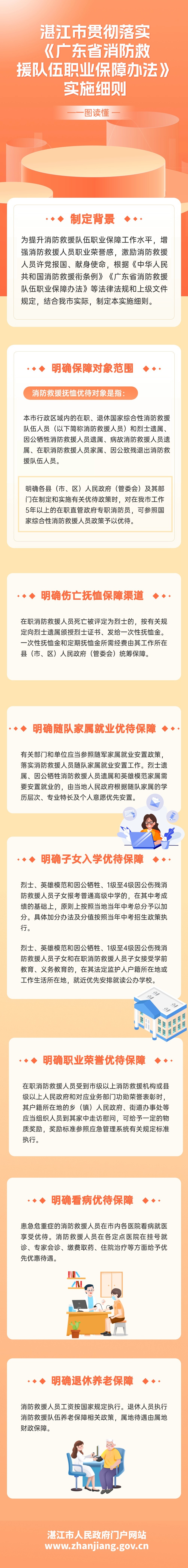 湛江市贯彻落实《广东省消防救援队伍职业保障办法》实施细则.jpg