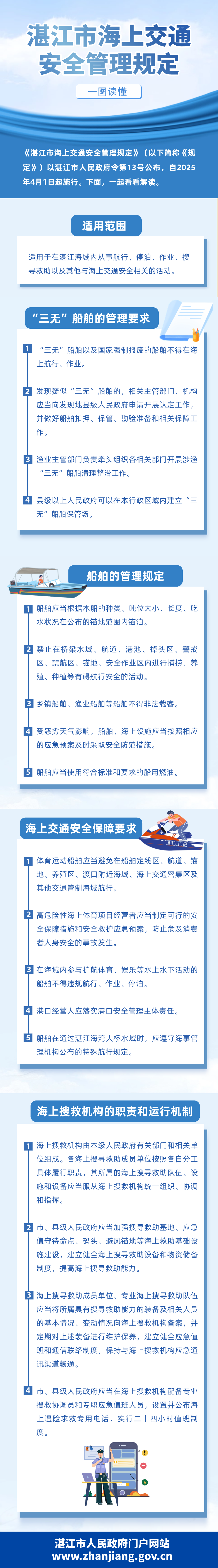 湛江市海上交通安全管理规定.png