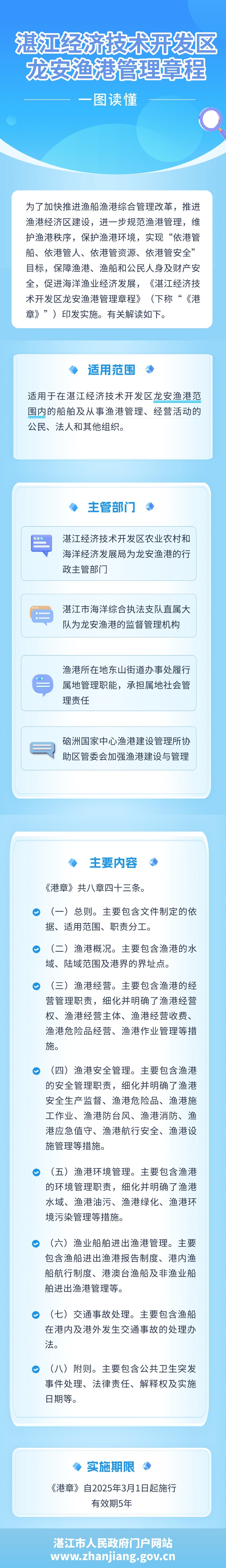 《湛江经济技术开发区龙安渔港管理章程》 (1).jpg