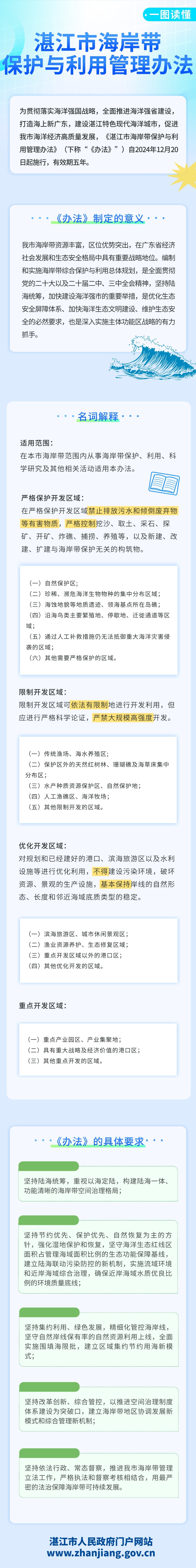湛江市海岸带保护与利用管理办法.jpg